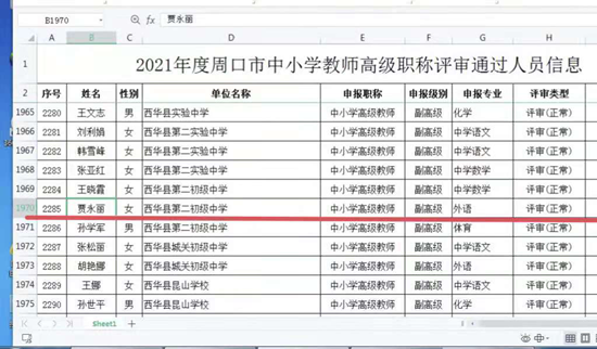 河南西華：教師職稱晉升被實(shí)名舉報(bào)緣何還能“一路綠燈”