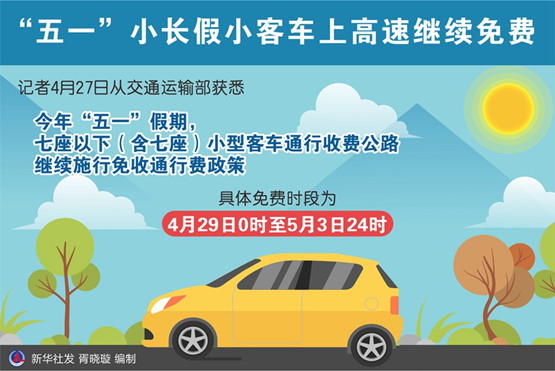 定了！“五一”小長假小客車上高速繼續(xù)免費(fèi)